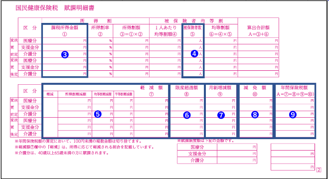 標準化）納税通知書2