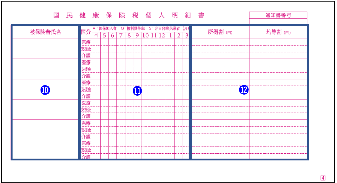 標準化）納税通知書3