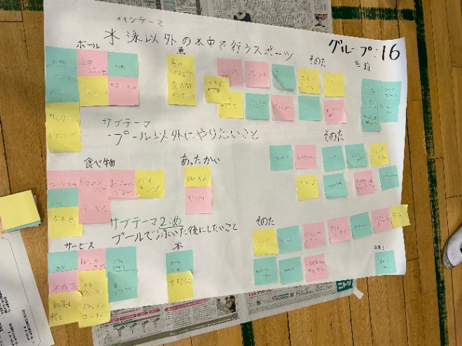 テーマ1