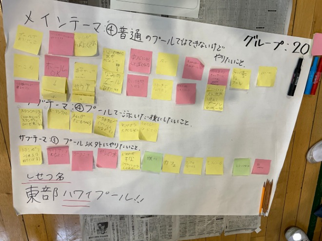 テーマ4