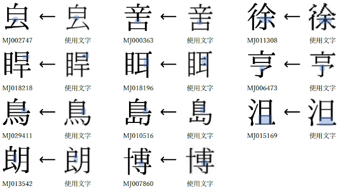 デザイン差の例（2）