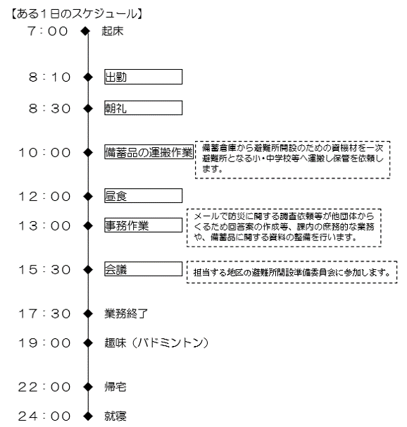 スケジュール画像