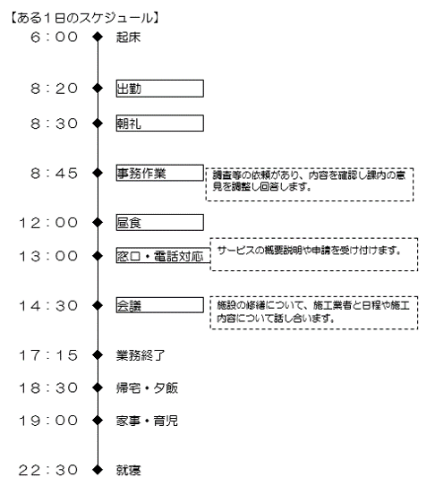 スケジュール画像