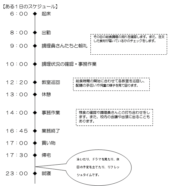 スケジュール画像